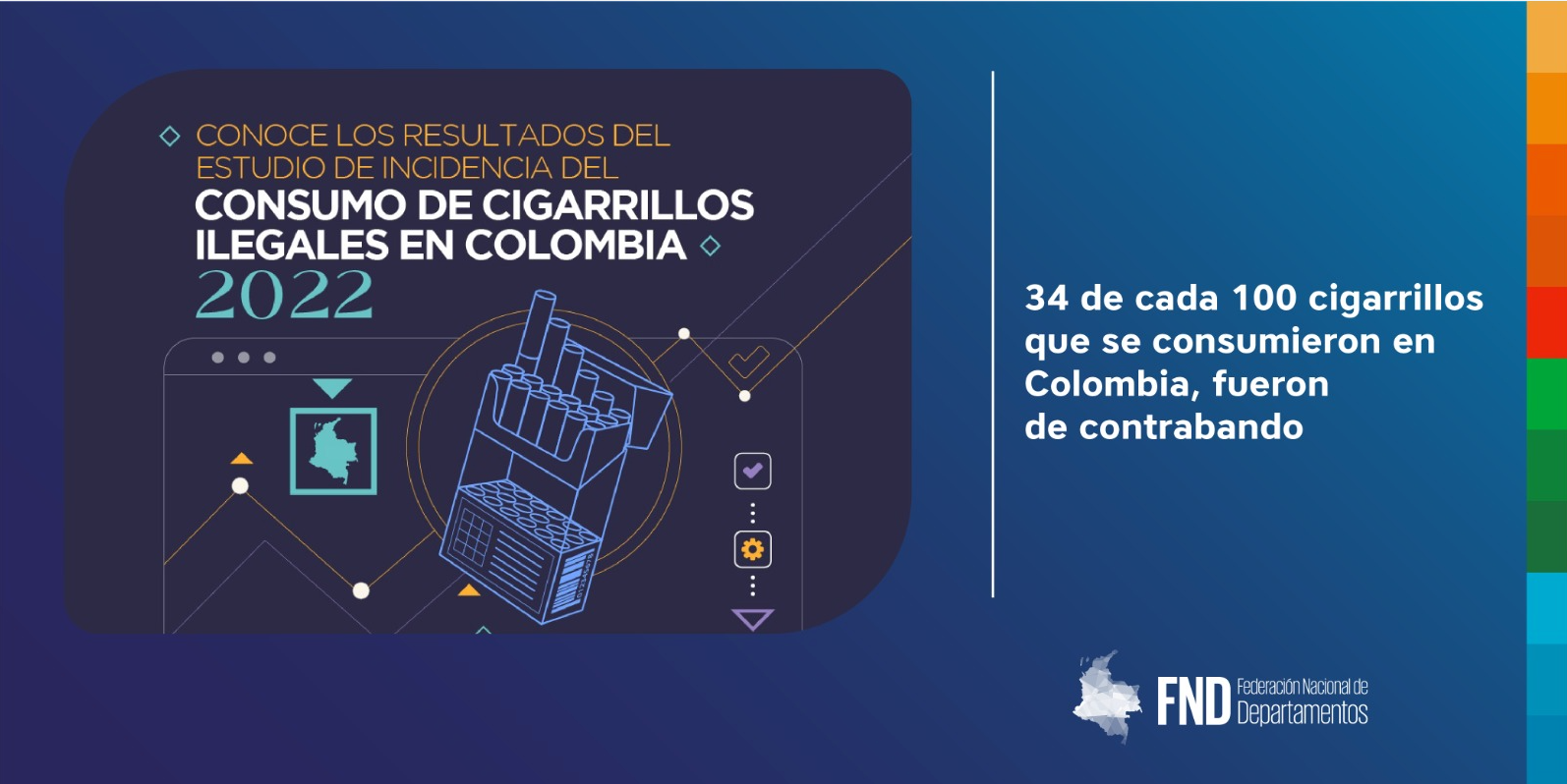 34 de cada 100 cigarrillos que se consumieron en Colombia, fueron de contrabando